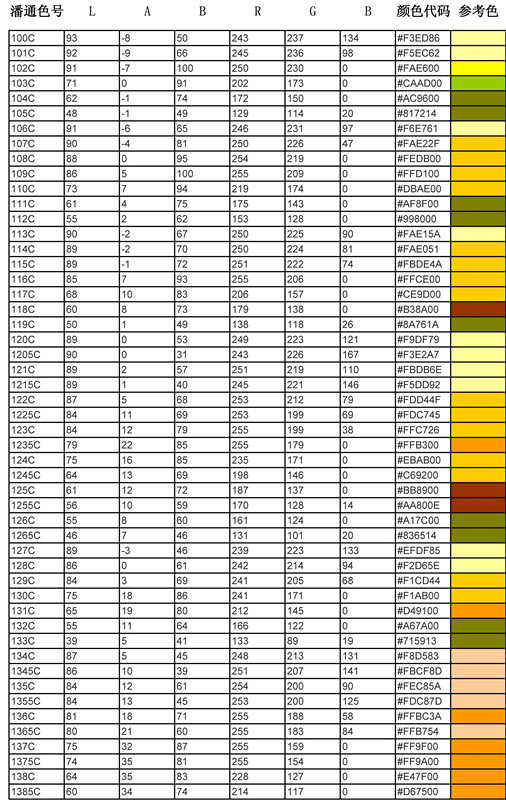 潘通色卡顏色代碼及參考色對(duì)照表-1_副本.jpg