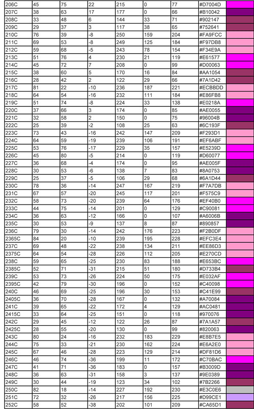 潘通色卡顏色代碼及參考色對(duì)照表-4_副本.jpg