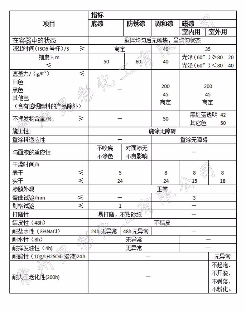 未標(biāo)題-1.jpg